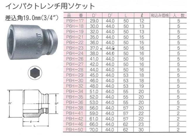 A-MAG 防爆6角インパクト用ソケット差込角1/2インチ用 対辺32mm