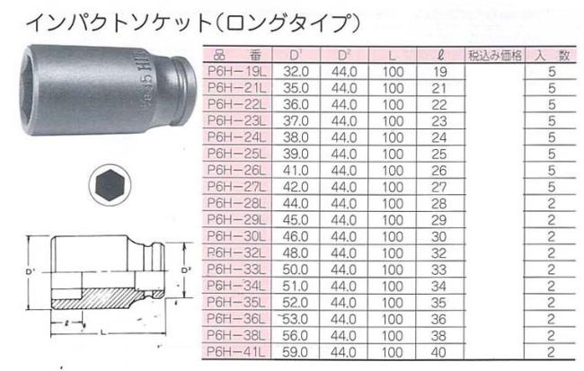 インパクトソケット(ロングタイプ)差込角19.0mm(3/4″)