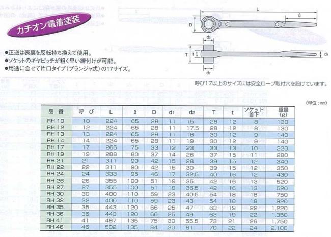 メーカー在庫あり】 35mm/535mm 片口ラチェットレンチ 000012289503 HD