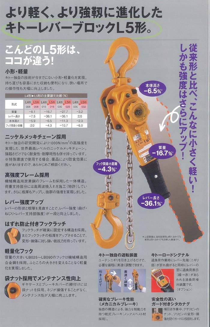 NACHi ナチ ハイスドリル テーパーシャンクドリル TD 30.9mm - 1