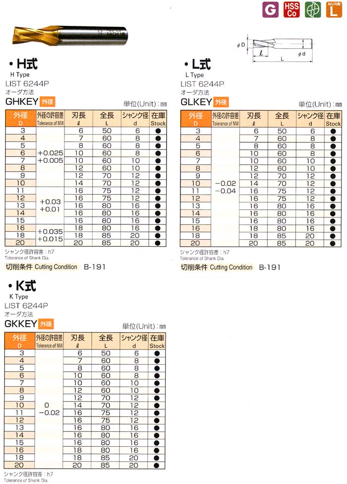 Gキー溝用エンドミル2枚刃 K式