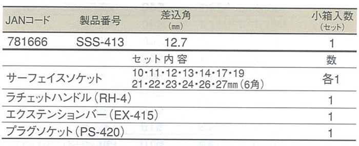 サーフェイスソケットレンチセット SSS-413