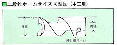 二段錐(二枚刃)80mm×18mm(軸径15mm・シャンク径13mm) クメダ 068018