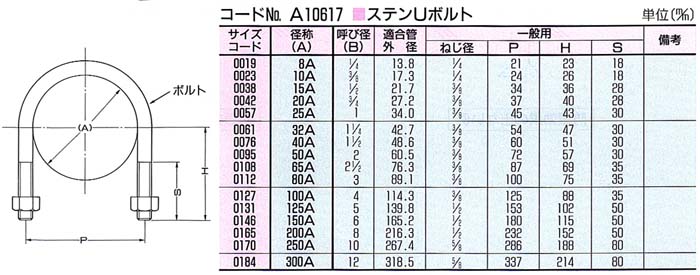 ステンUボルト(SUS304）