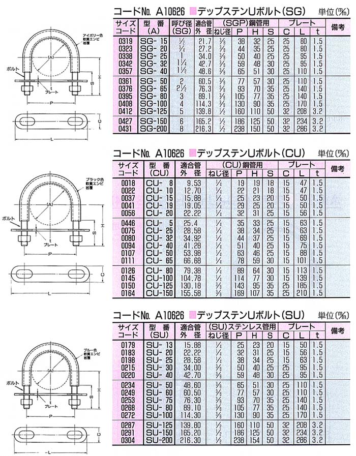 デップステンUボルト（SG/CU/SU）