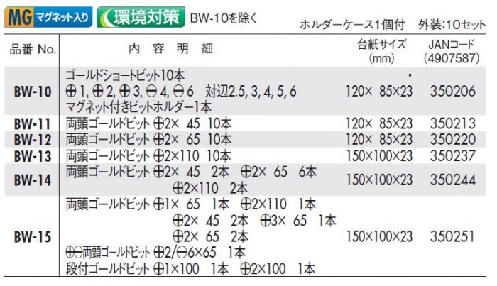 ビットベルト BW14-