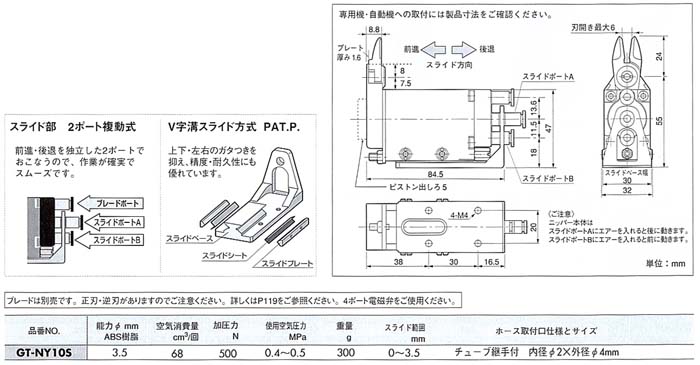 ベッセル 複動式エアーニッパー(角型) No. ( GT-NWS30 ) (株)ベッセル