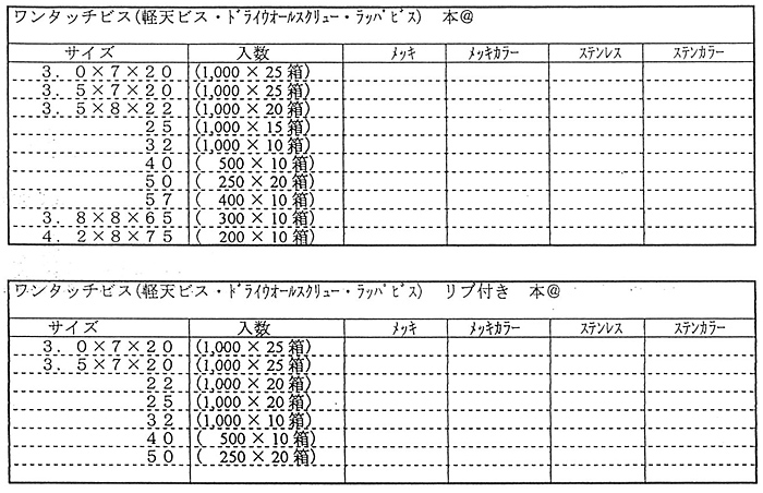 プレゼント 八幡ねじ 軽天ビス 箱 3.5×25 D=8 約800本入