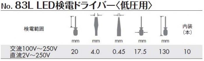 検電ドライバー（低圧用） ８２Ｌ／ＬＥＤ検電ドライバー（低圧用） ８3L