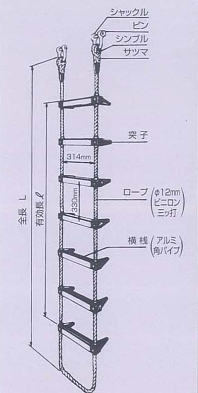 BP-5