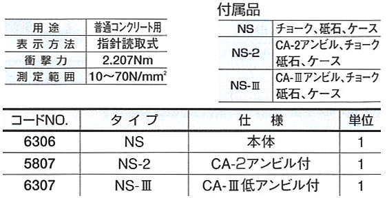 コンクリートテストハンマー NS-III 【逸品】 - dcsh.xoc.uam.mx